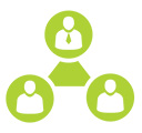 Risk-Management